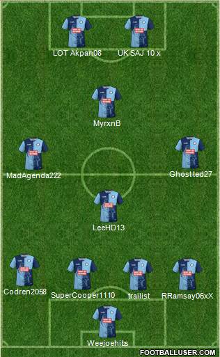 Wycombe Wanderers Formation 2020