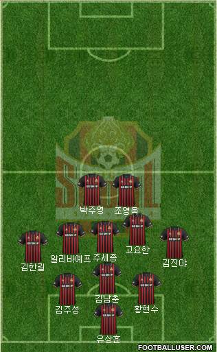 FC Seoul Formation 2020