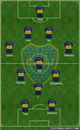 Boca Juniors Formation 2020