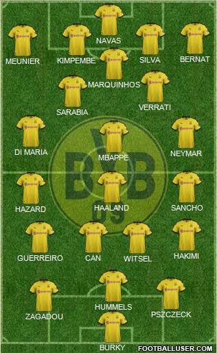 Borussia Dortmund Formation 2020