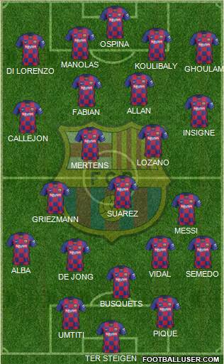 F.C. Barcelona Formation 2020