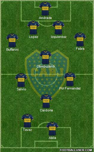 Boca Juniors Formation 2020