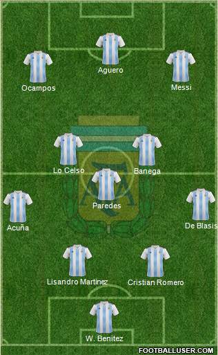 Argentina Formation 2020