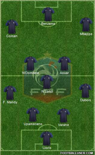 France Formation 2020