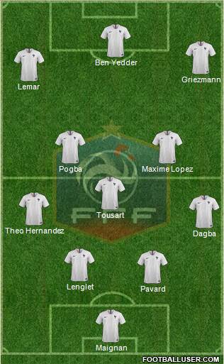 France Formation 2020