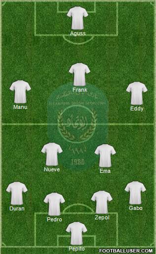 Ittihad Formation 2020