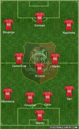 Stade Rennais Football Club Formation 2020