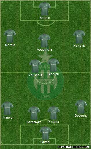 A.S. Saint-Etienne Formation 2020