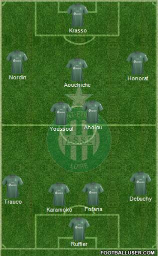 A.S. Saint-Etienne football formation