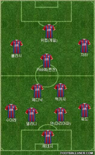 Crystal Palace Formation 2020