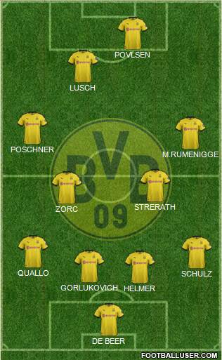 Borussia Dortmund Formation 2020