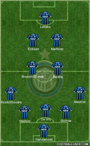 F.C. Internazionale Formation 2020
