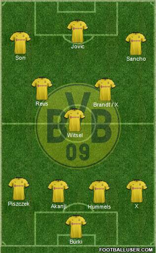 Borussia Dortmund Formation 2020