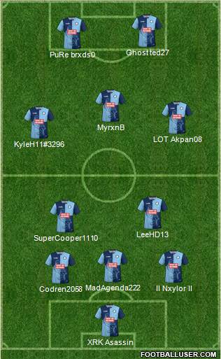 Wycombe Wanderers Formation 2020