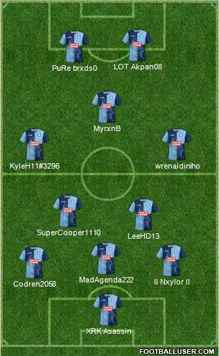 Wycombe Wanderers Formation 2020