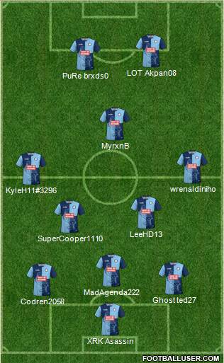 Wycombe Wanderers Formation 2020