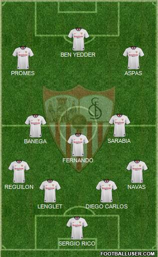 Sevilla F.C., S.A.D. Formation 2020