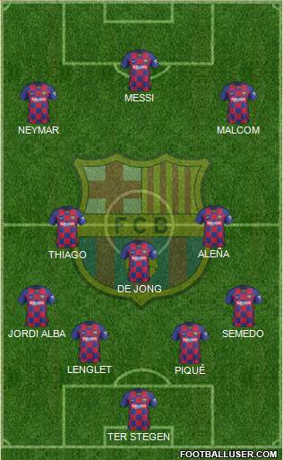 F.C. Barcelona Formation 2020