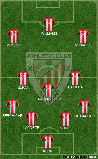 Athletic Club Formation 2020