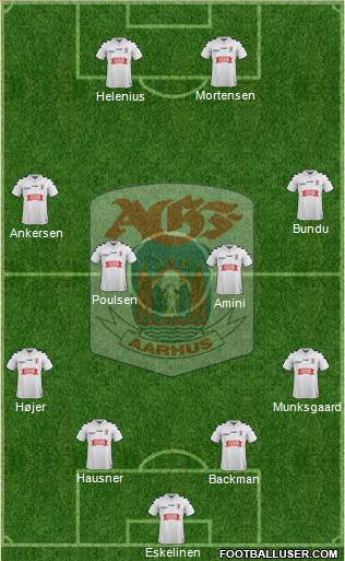Aarhus Gymnastik Forening Formation 2020