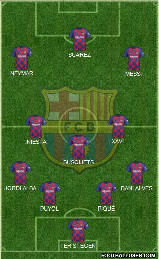 F.C. Barcelona Formation 2020