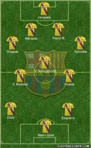 F.C. Barcelona Formation 2020