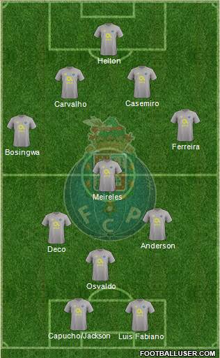 Futebol Clube do Porto - SAD Formation 2020