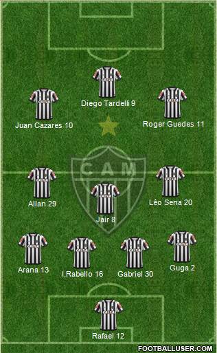 C Atlético Mineiro Formation 2020