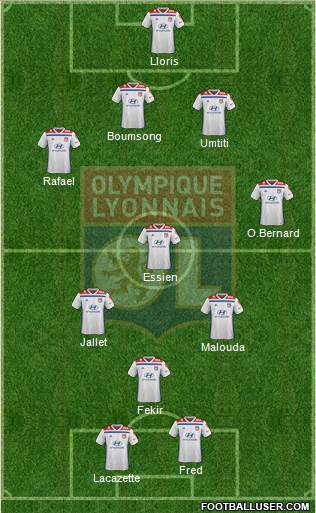 Olympique Lyonnais Formation 2020
