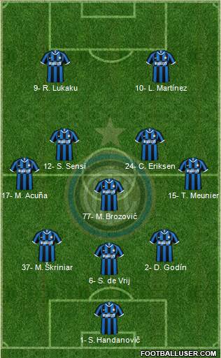 F.C. Internazionale Formation 2020