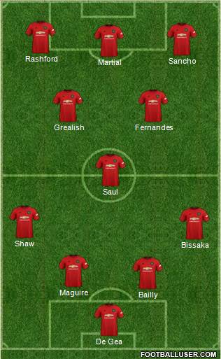 Manchester United Formation 2020
