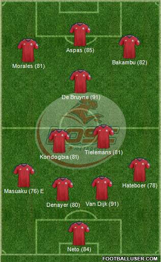 LOSC Lille Métropole 4-2-3-1 football formation