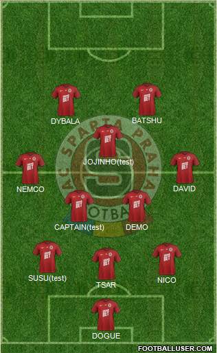 Sparta Prague Formation 2020