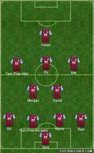 Burnley Formation 2020
