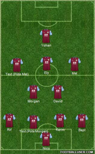 Burnley 4-2-3-1 football formation