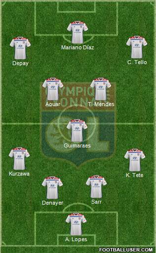 Olympique Lyonnais Formation 2020