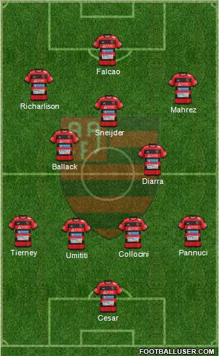 AA Flamengo Formation 2020