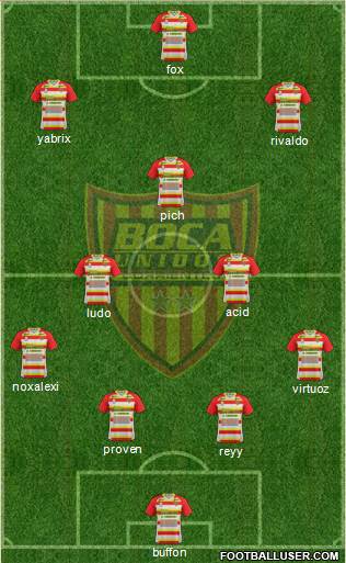 Boca Unidos Formation 2020