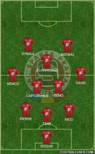 Sparta Prague Formation 2020