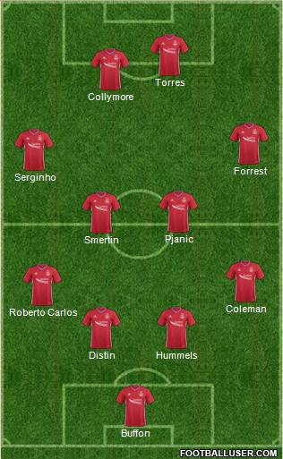 Aberdeen Formation 2020
