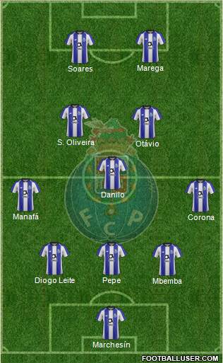 Futebol Clube do Porto - SAD Formation 2020