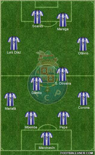 Futebol Clube do Porto - SAD Formation 2020
