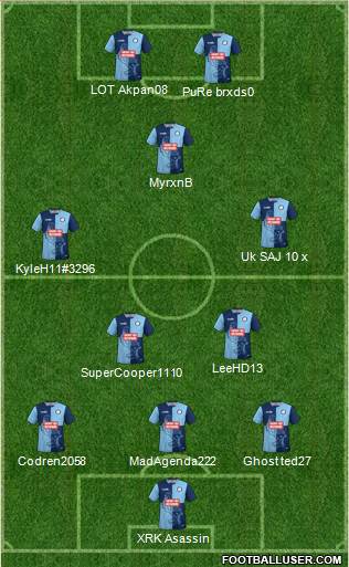 Wycombe Wanderers Formation 2020