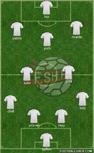 Albania Formation 2020