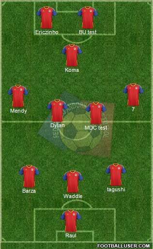 Andorra Formation 2020