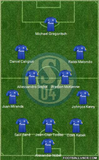 FC Schalke 04 Formation 2020