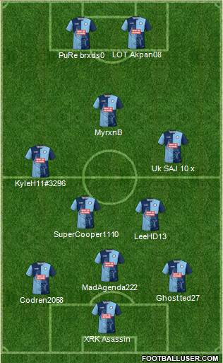Wycombe Wanderers Formation 2020