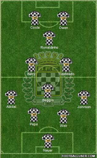 Boavista Futebol Clube - SAD football formation