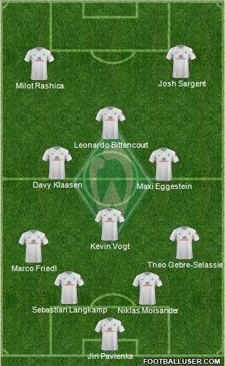 Werder Bremen Formation 2020