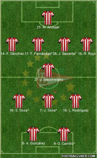 Estudiantes de La Plata Formation 2020